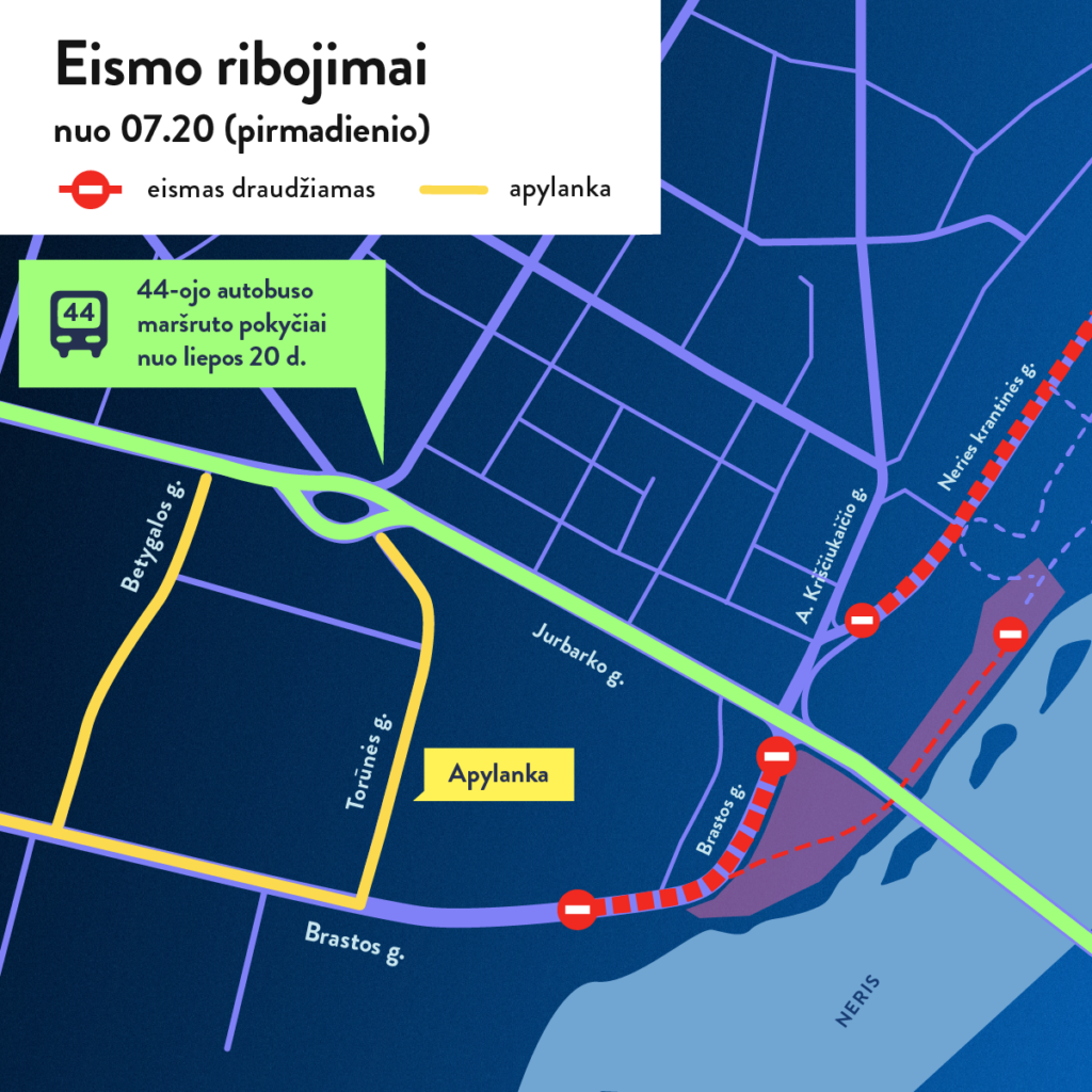 Kauno miesto savivaldybė Dėl transporto mazgo statybų – eismo ribojimai Brastos gatvėje